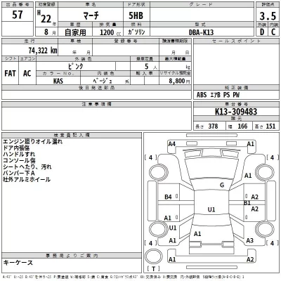 Nissan MARCH  с аукциона в Японии