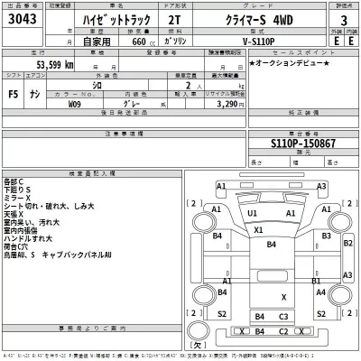Daihatsu HIJET TRUCK  с аукциона в Японии