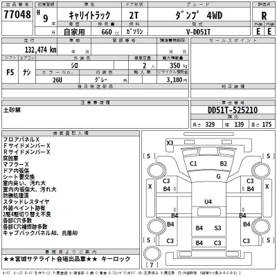 Suzuki CARRY TRUCK  с аукциона в Японии