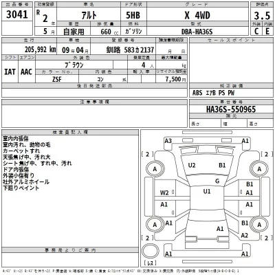 Suzuki ALTO  с аукциона в Японии