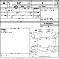 Toyota RAIZE лот № 85 оценка 3.5  с аукциона в Японии 2