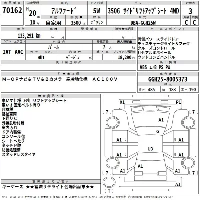 Toyota ALPHARD  с аукциона в Японии