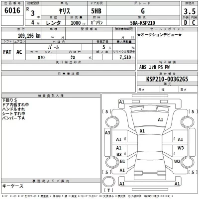 Toyota YARIS  с аукциона в Японии