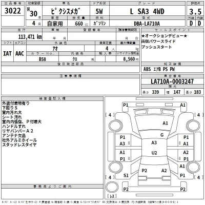 Toyota PIXIS MEGA  с аукциона в Японии