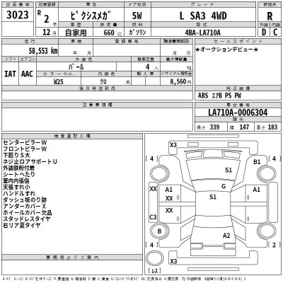 Toyota PIXIS MEGA  с аукциона в Японии