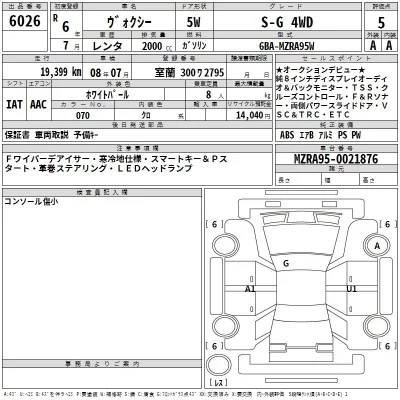Toyota VOXY  с аукциона в Японии