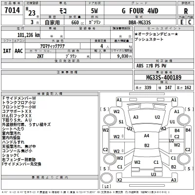 Nissan MOCO  с аукциона в Японии