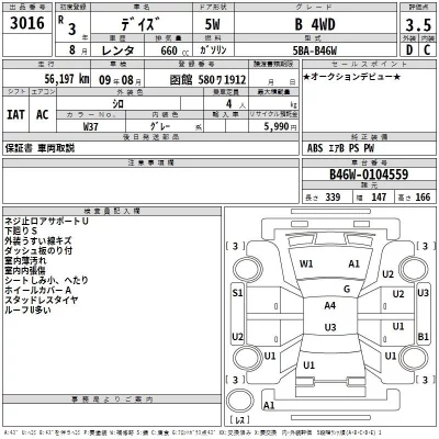 Nissan DAYZ  с аукциона в Японии