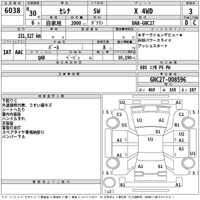 Nissan SERENA  с аукциона в Японии