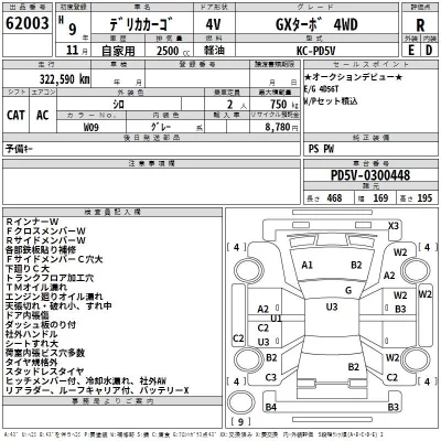 Mitsubishi DELICA  с аукциона в Японии