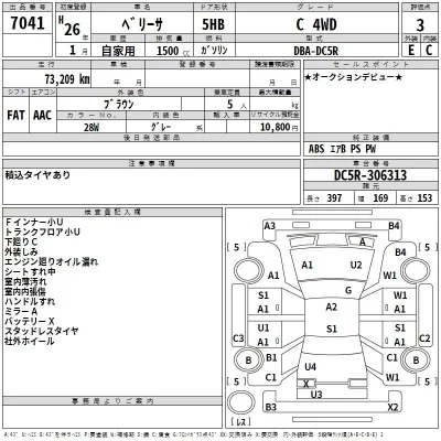 Mazda VERISA  с аукциона в Японии