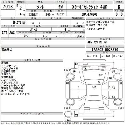 Daihatsu TANTO  с аукциона в Японии