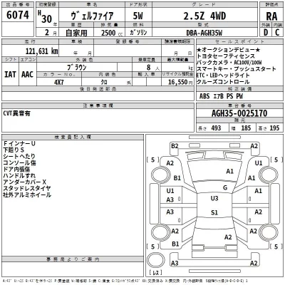 Toyota VELLFIRE  с аукциона в Японии