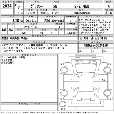 Toyota VOXY  с аукциона в Японии