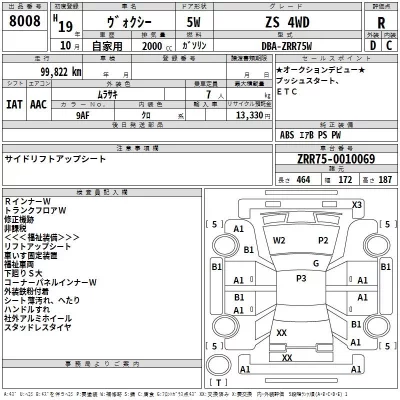 Toyota VOXY  с аукциона в Японии