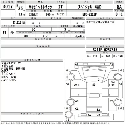 Daihatsu HIJET TRUCK  с аукциона в Японии