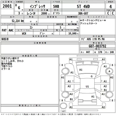 Subaru IMPREZA  с аукциона в Японии