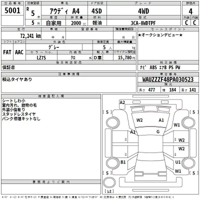 Audi A4  с аукциона в Японии
