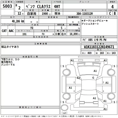 Mercedes-Benz CLA CLASS  с аукциона в Японии