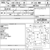 Daihatsu HIJET VAN лот № 7051 оценка R  с аукциона в Японии 2