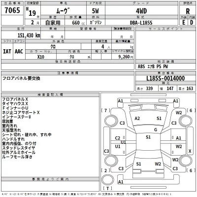 Daihatsu MOVE  с аукциона в Японии