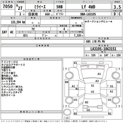 Daihatsu MIRA E S  с аукциона в Японии