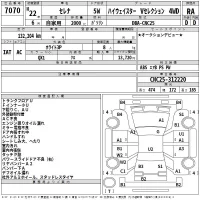 Nissan SERENA лот № 7070 оценка RA  с аукциона в Японии 2