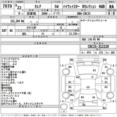 Nissan SERENA  с аукциона в Японии