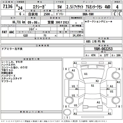 Subaru EXIGA  с аукциона в Японии