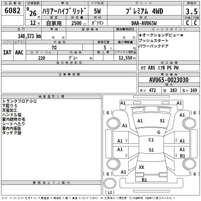 Toyota HARRIER  с аукциона в Японии