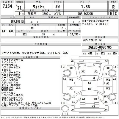 Toyota WISH  с аукциона в Японии