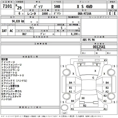 Toyota PASSO  с аукциона в Японии