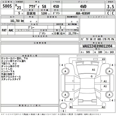Audi S8  с аукциона в Японии