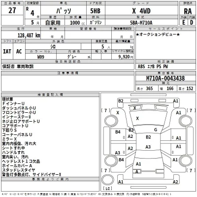 Toyota PASSO  с аукциона в Японии