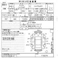 Honda VEZEL лот № 30011 оценка 3.5  с аукциона в Японии 10