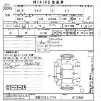 Toyota RAIZE лот № 30069 оценка R  с аукциона в Японии 10