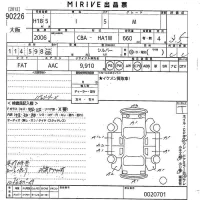 Mitsubishi I лот № 90226 оценка 3.5  с аукциона в Японии 10