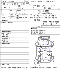 Nissan ROOX лот № 3041 оценка 3.5  с аукциона в Японии 5
