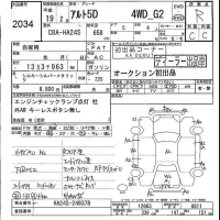 Suzuki ALTO лот № 2034 оценка R  с аукциона в Японии 2