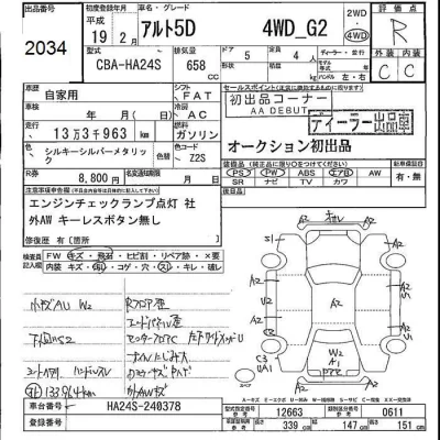 Suzuki ALTO  с аукциона в Японии