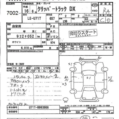 Nissan CLIPPER TRUCK  с аукциона в Японии