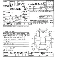 Nissan DAYZ лот № 7066 оценка 3.5  с аукциона в Японии 3