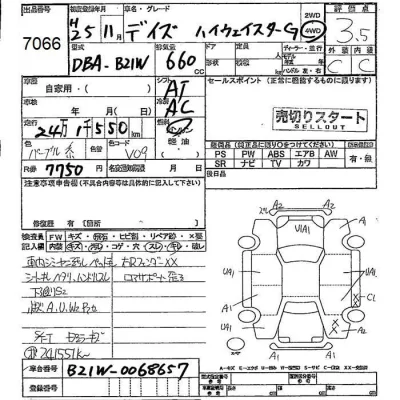 Nissan DAYZ  с аукциона в Японии