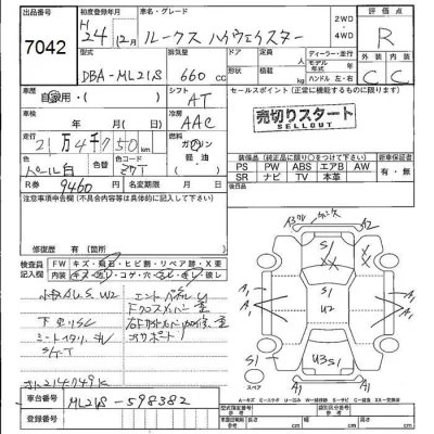 Nissan ROOX  с аукциона в Японии