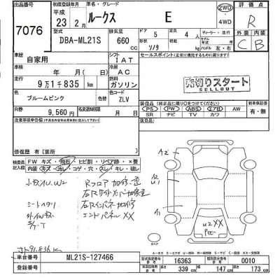 Nissan ROOX  с аукциона в Японии