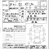 Mitsubishi I лот № 7118 оценка 4  с аукциона в Японии 4
