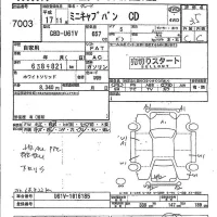 Mitsubishi MINICAB VAN лот № 7003 оценка 3.5  с аукциона в Японии 2