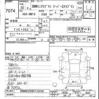 BMW MINI лот № 7074 оценка 4  с аукциона в Японии 4