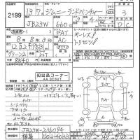 Suzuki JIMNY лот № 2199 оценка 3  с аукциона в Японии 5