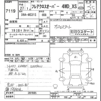 Mazda FLAIR лот № 7119 оценка 3.5  с аукциона в Японии 4